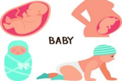 孕晚期失眠会影响宝宝吗（孕晚期失眠严重对胎儿有影响）